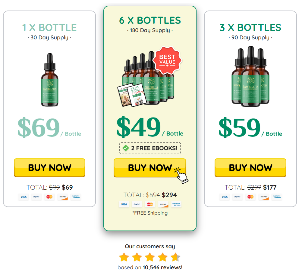 Pawbiotix buy